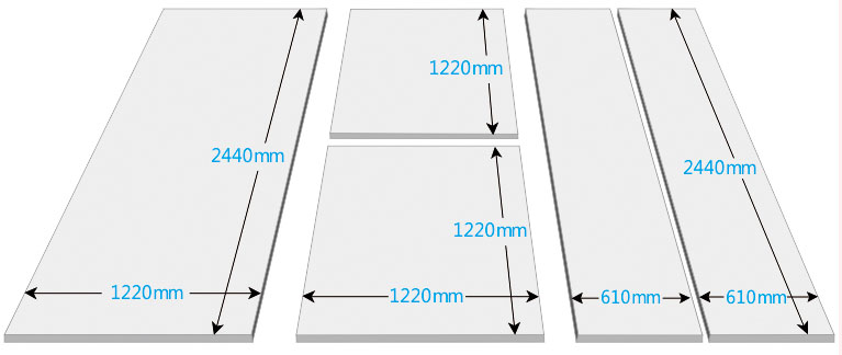 How To Calculate Wholesale Aluminium Composite Panel Price 2020